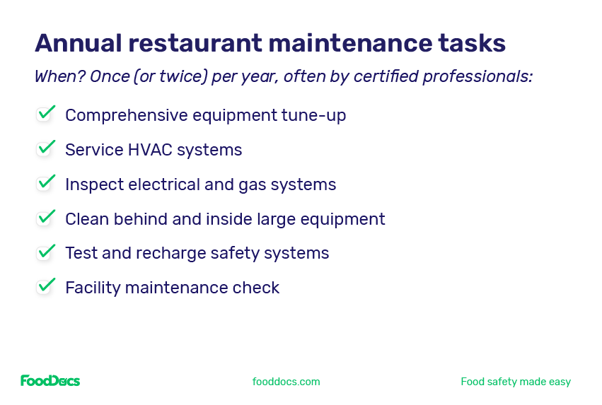 List of six monthly restaurant maintenance tasks.