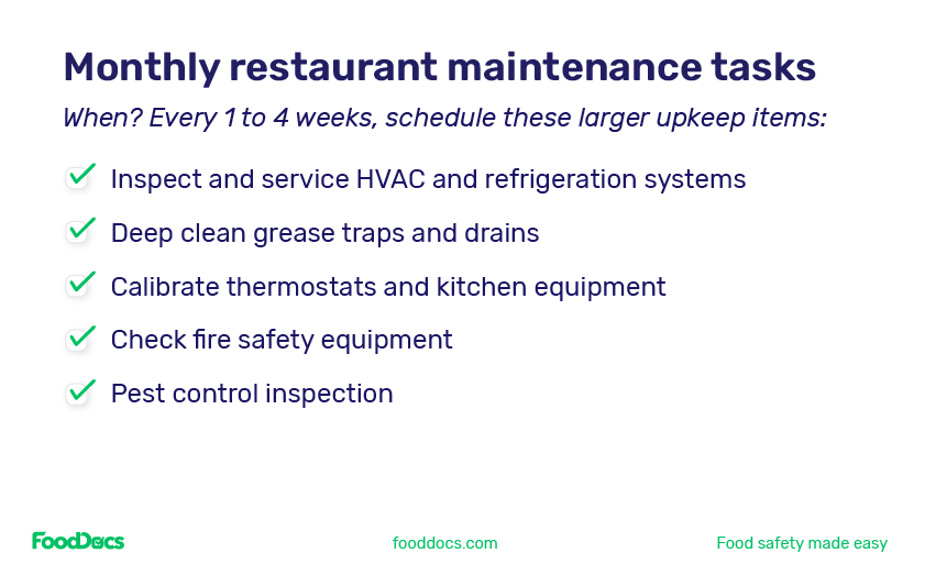 List of five monthly restaurant maintenance tasks.