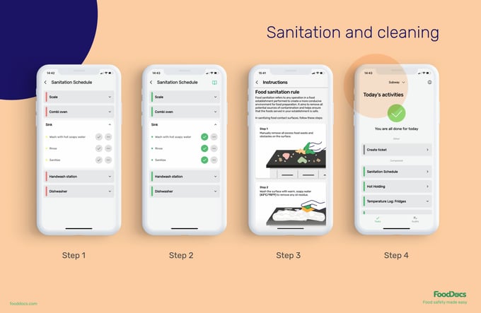 Sanitation and cleaning feature FoodDocs