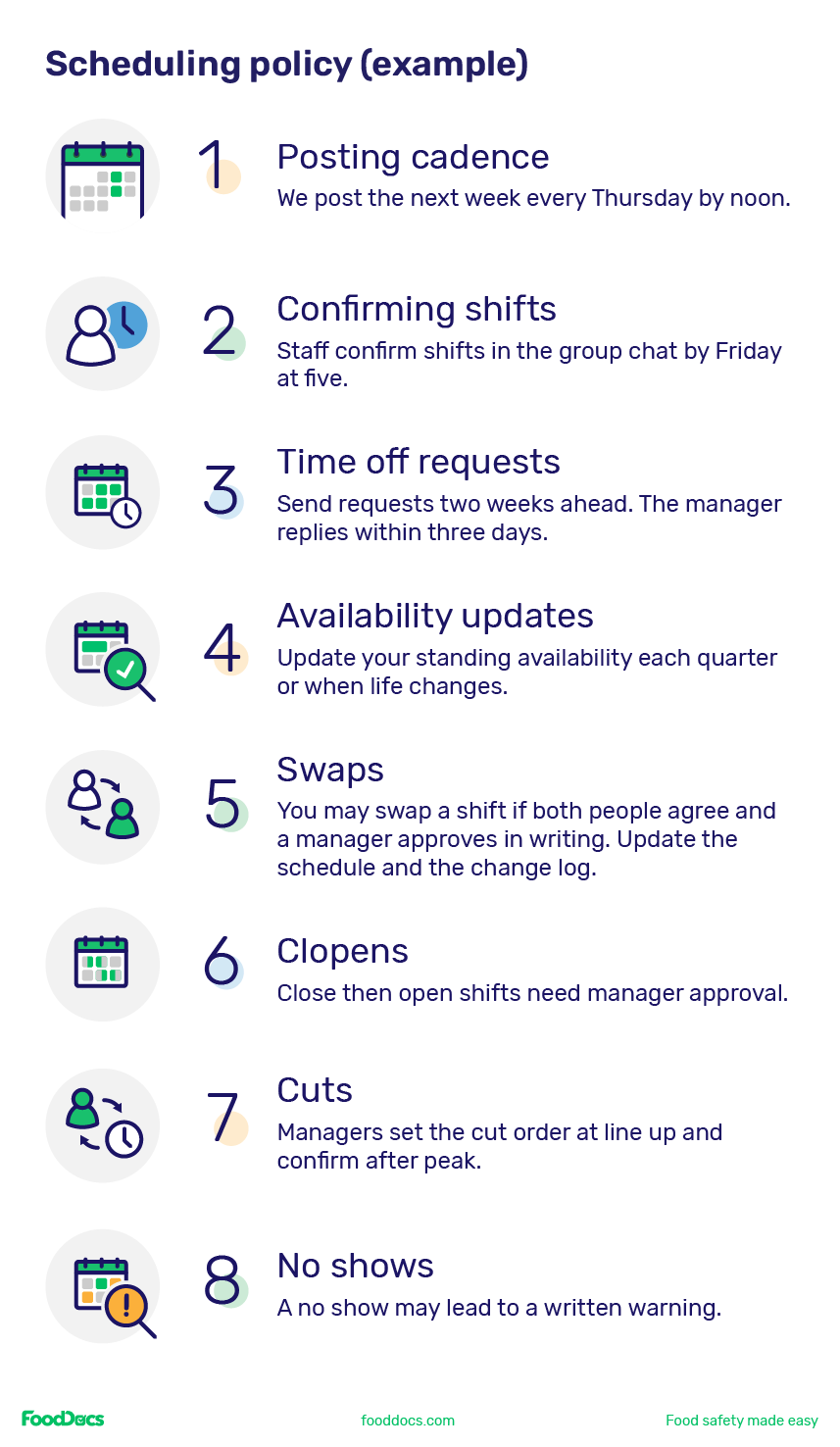 Scheduling policy example