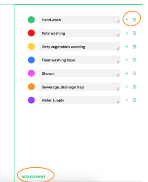 HACCP builder layouts