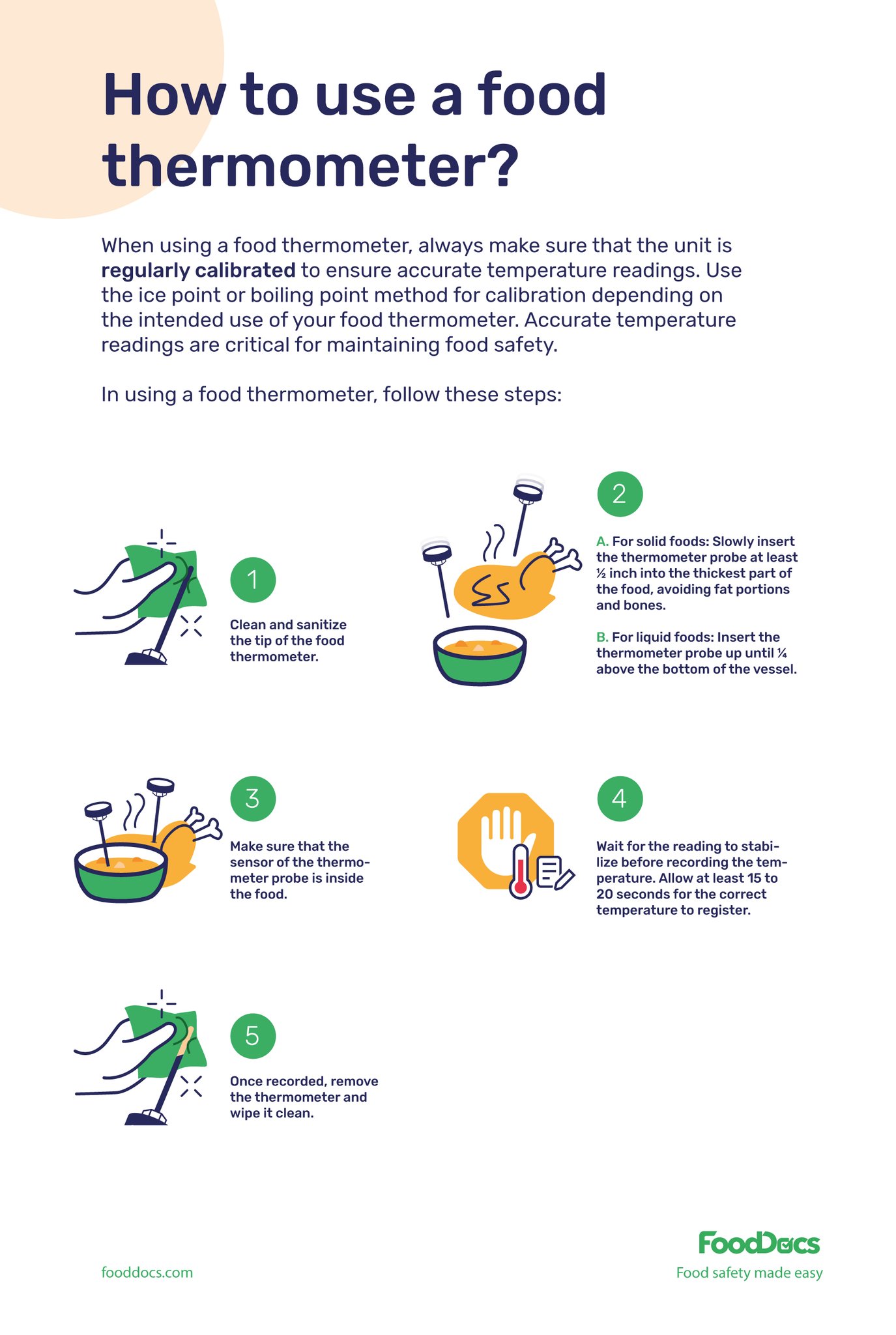 Using A Thermometer How to use a food thermometer | Download Free Poster