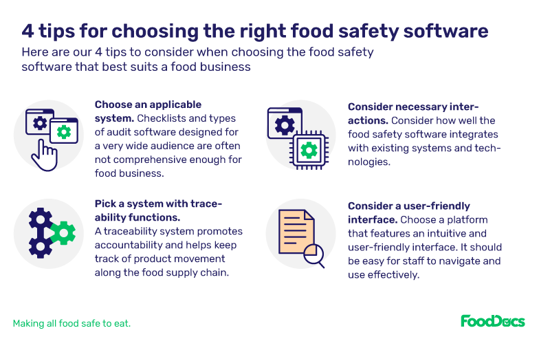 FoodDocs infographic showing the four tips for choosing the right food safety software for your business.