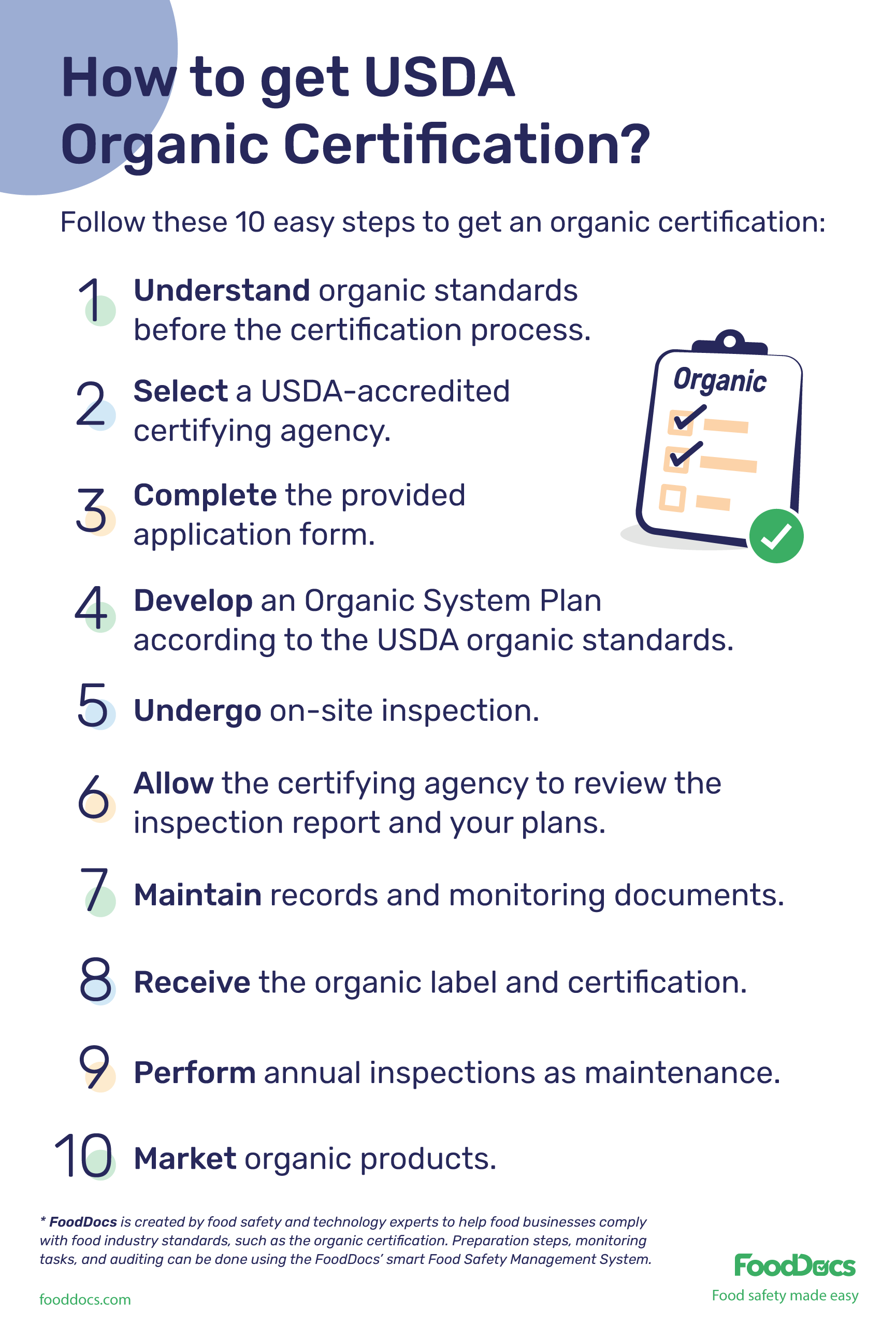 Organic Certification Organic Certification