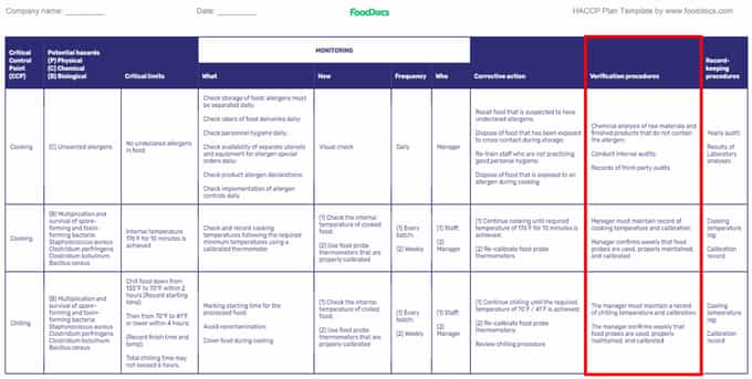 HACCP plan template highlighting the verification procedures