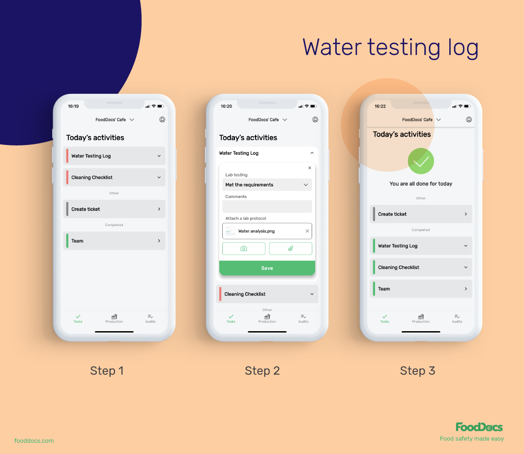 Water testing log FoodDocs
