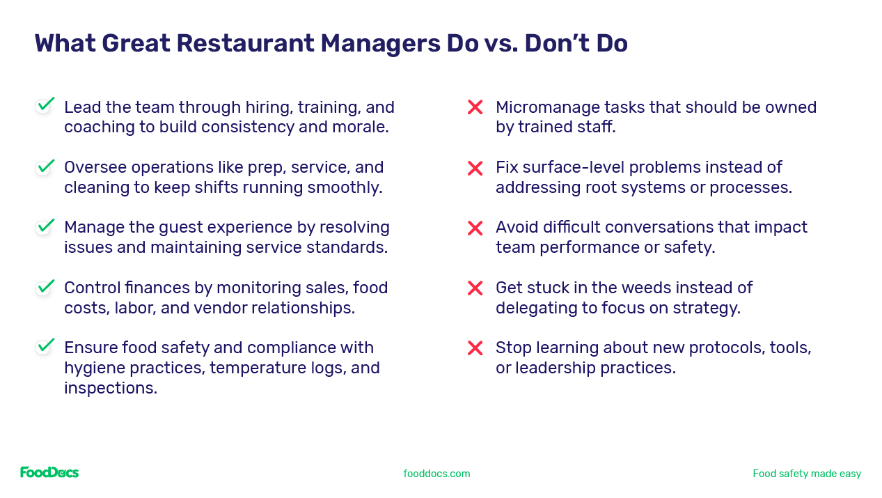 A comparison table of what great restaurant managers do and do not do.
