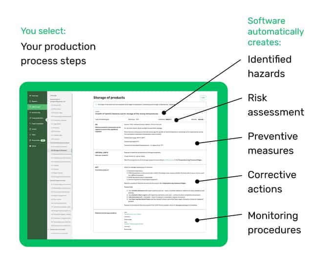 create a haccp plan in 1 hour