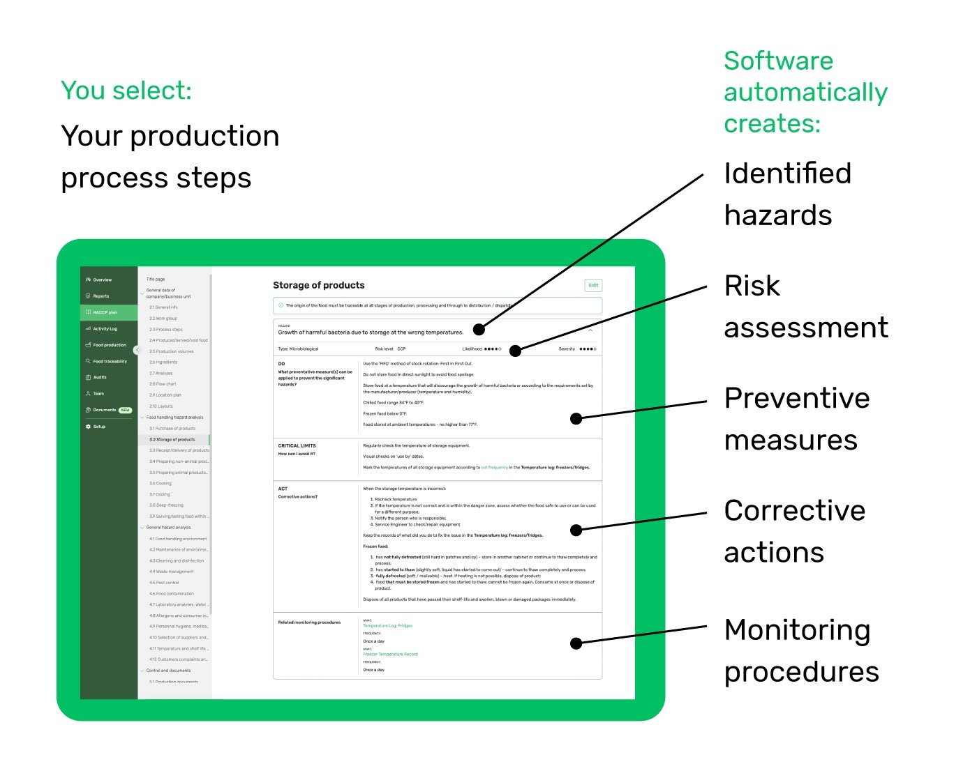 HACCP food safety plan on FoodDocs