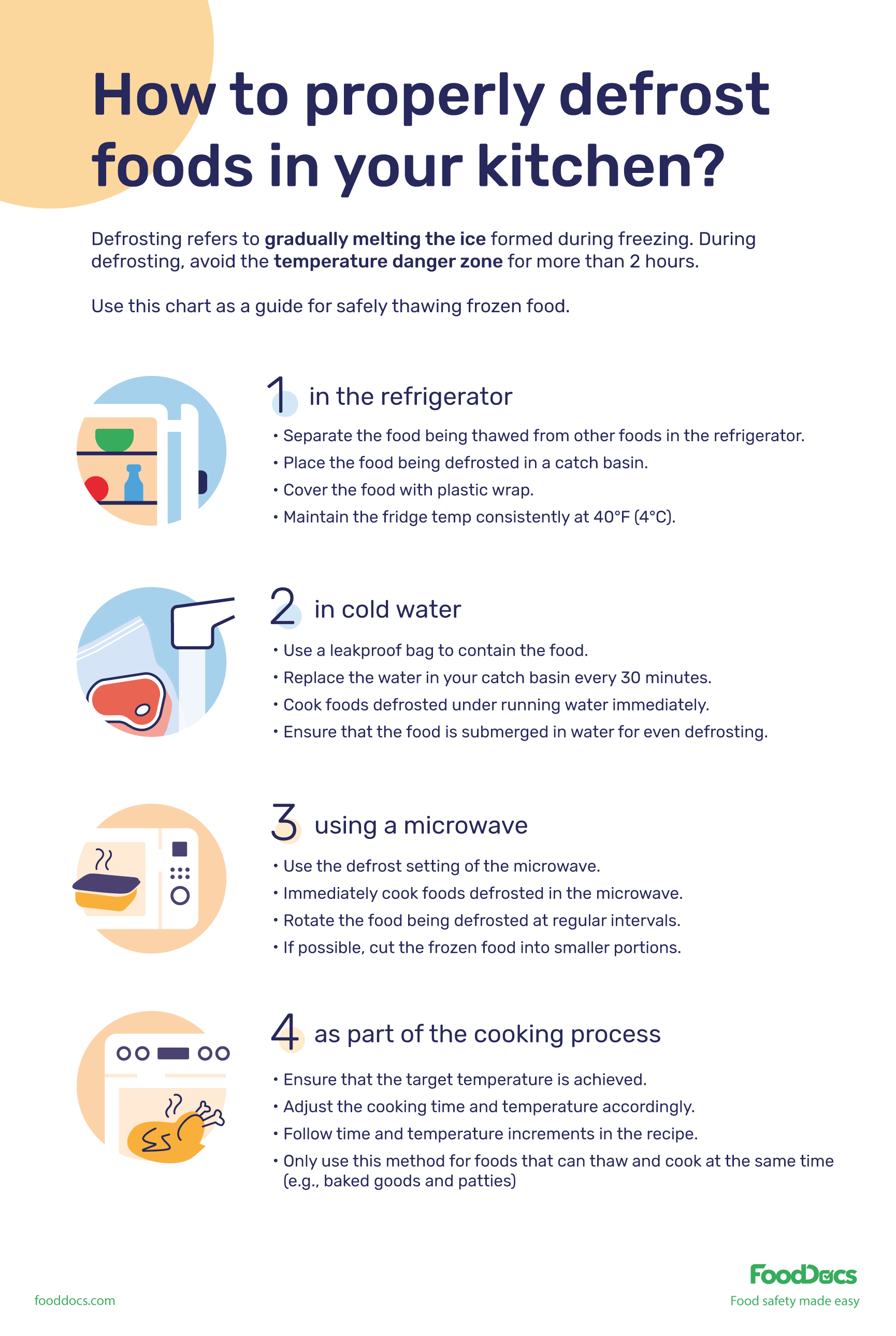 Are You Handling Frozen Food Properly?