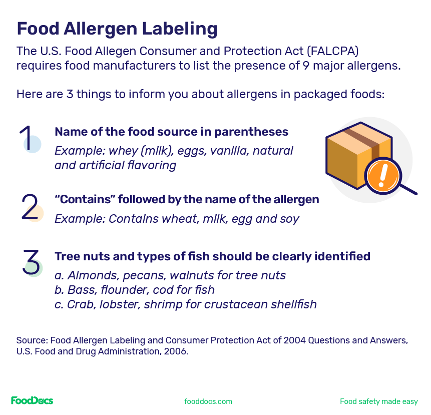 Information about food allergen labeling in the United States including naming the food source in brackets, using contains followed by the allergen, and that tree nuts and certain fish must be identified clearly.