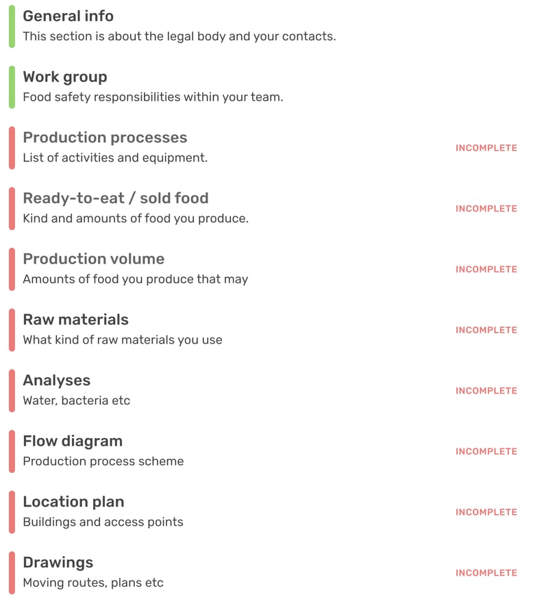 Creating your food and safety plan