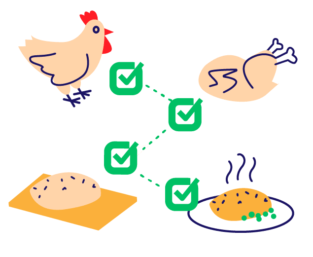 fooddocs_traceability