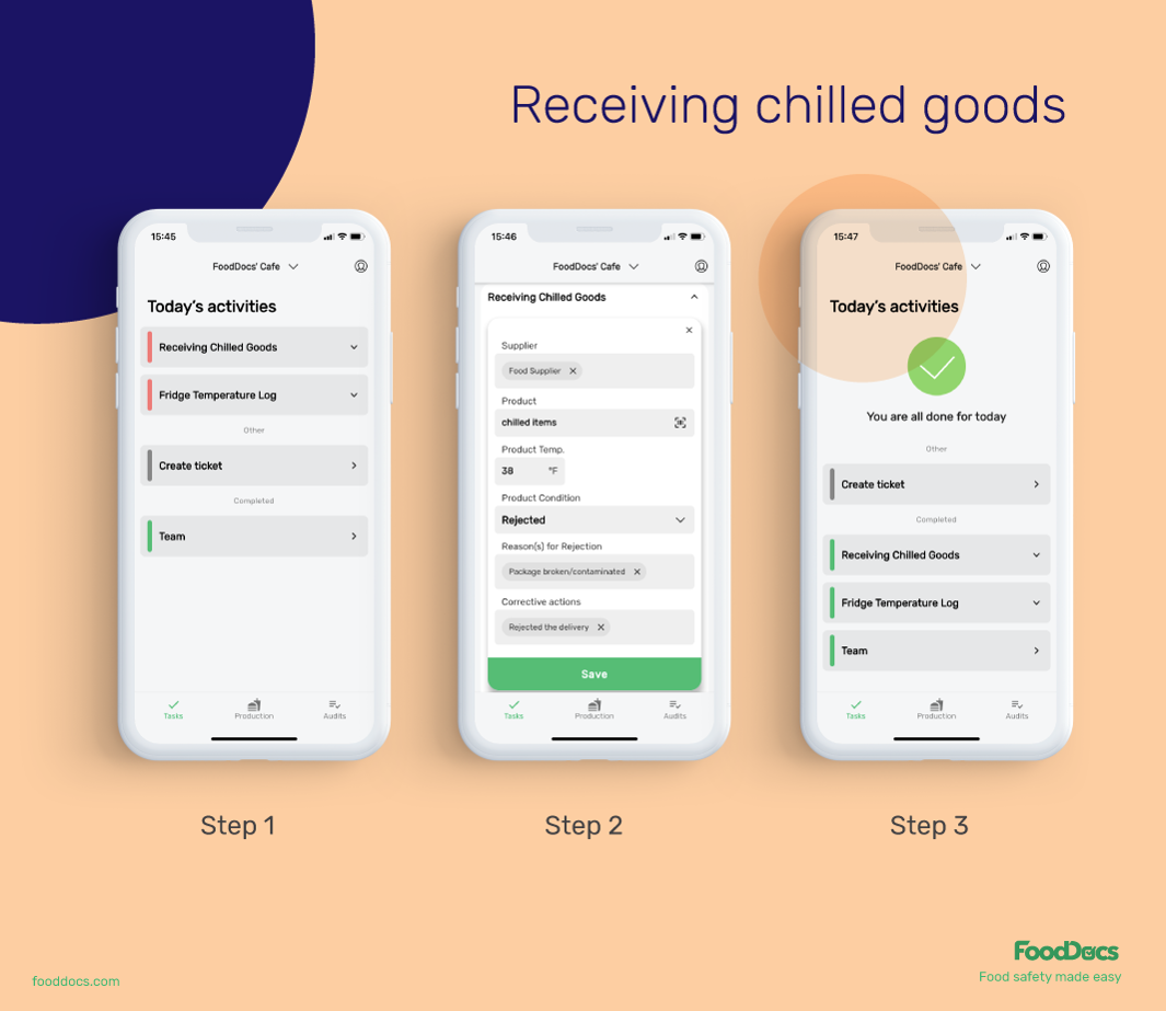 receiving log template FoodDocs