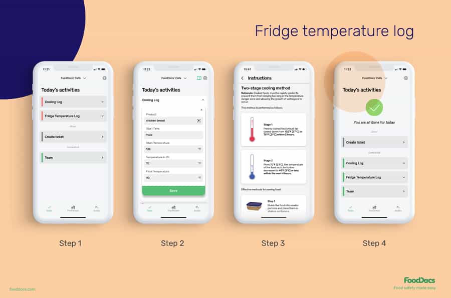 what is the best alternative to safely cooling foods what is the best alternative to safely cooling foods