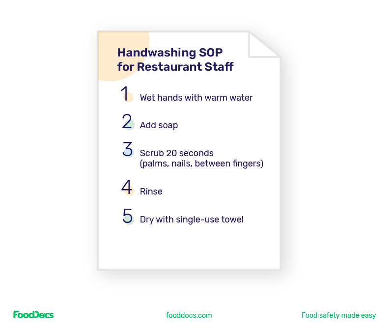 Example of washing SOP fo restaurant staff Example of washing SOP fo restaurant staff