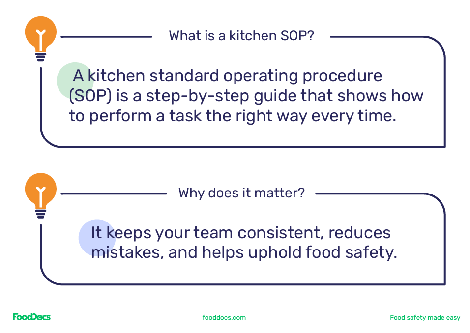 Illustrated callout box explaining Kitchen SOP and why does it matter