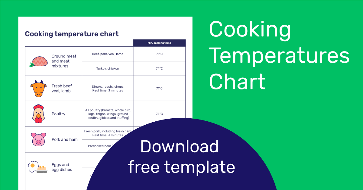 Cooking Temperatures Chart | Download Free Template