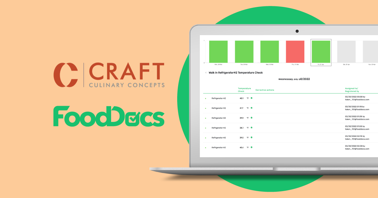 How Craft Culinary Gains 7+ Hours Per Week with FoodDocs