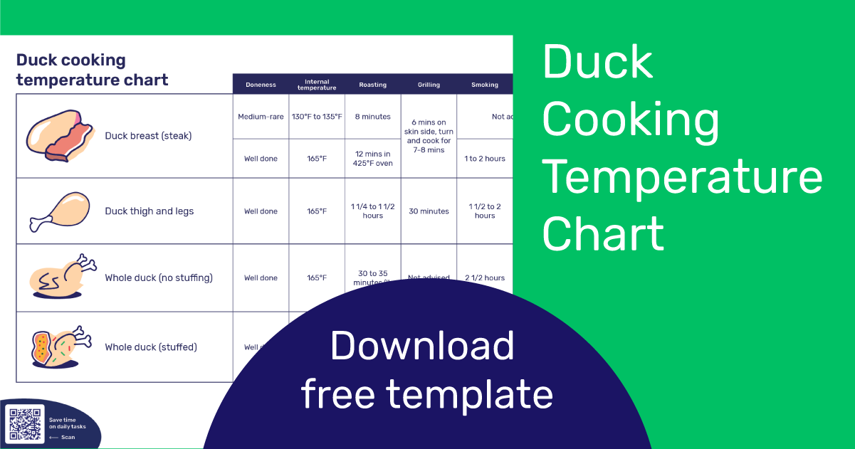Duck Cooking Temperature Chart | Download Free Poster