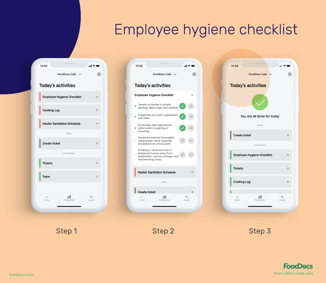 Employee_hygene_checklist-1 Employee_hygene_checklist-1