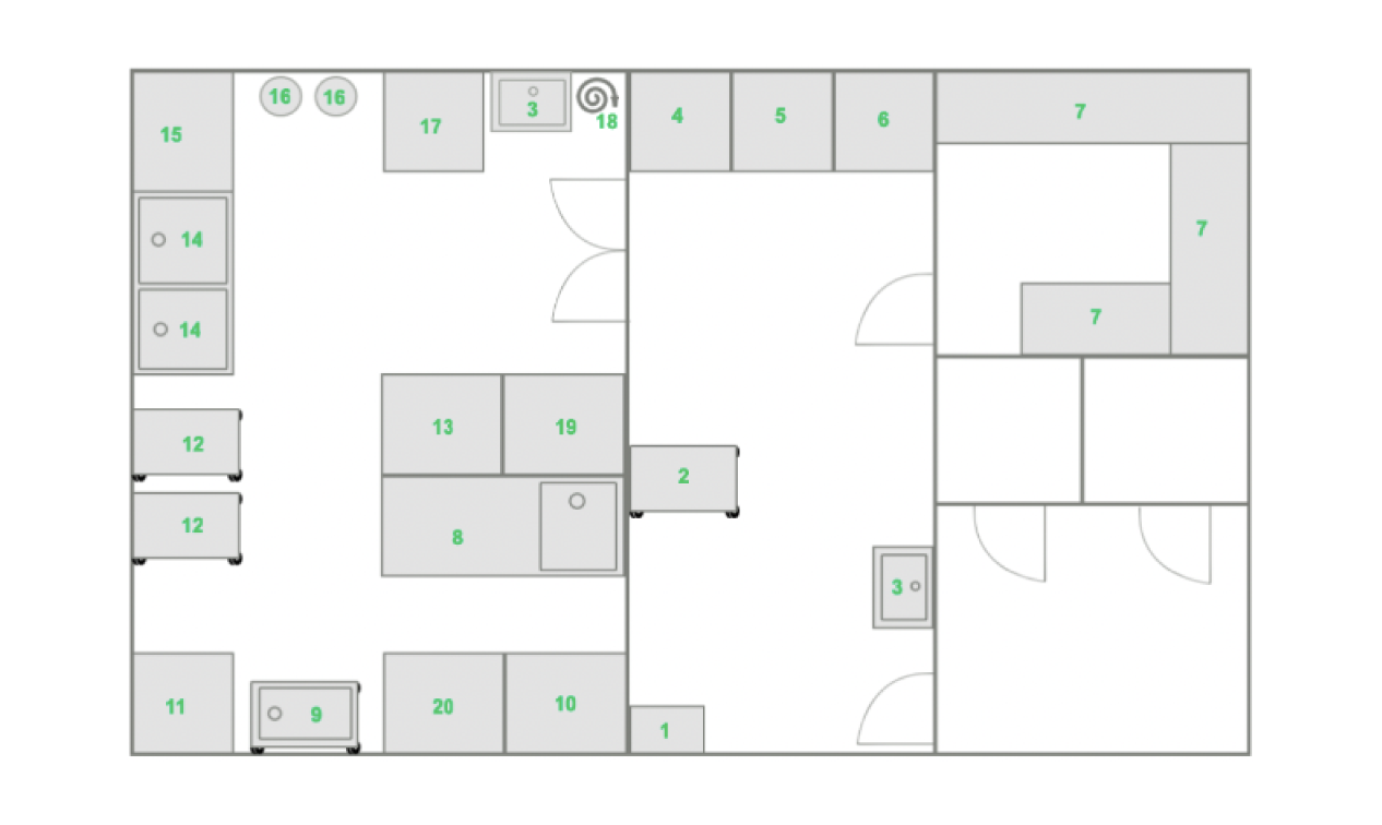 Layouts builder