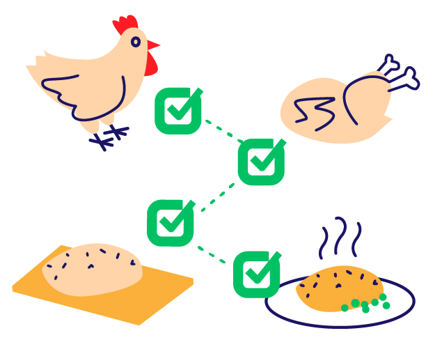 The FDA's FSMA food traceability list