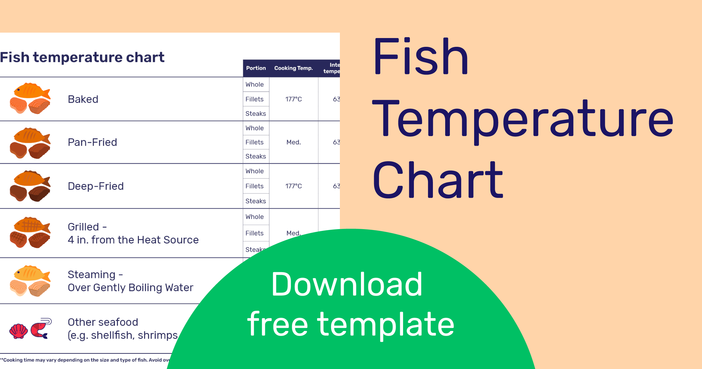 Fish Temperature Chart  Download Free Template