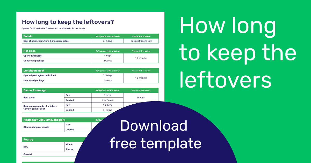 How Long to Keep the Leftovers Chart Download Free Poster