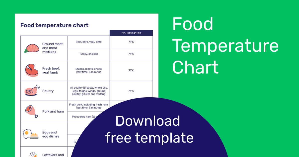 Food Temperature Chart | Free download food-temperature-chart-free-download