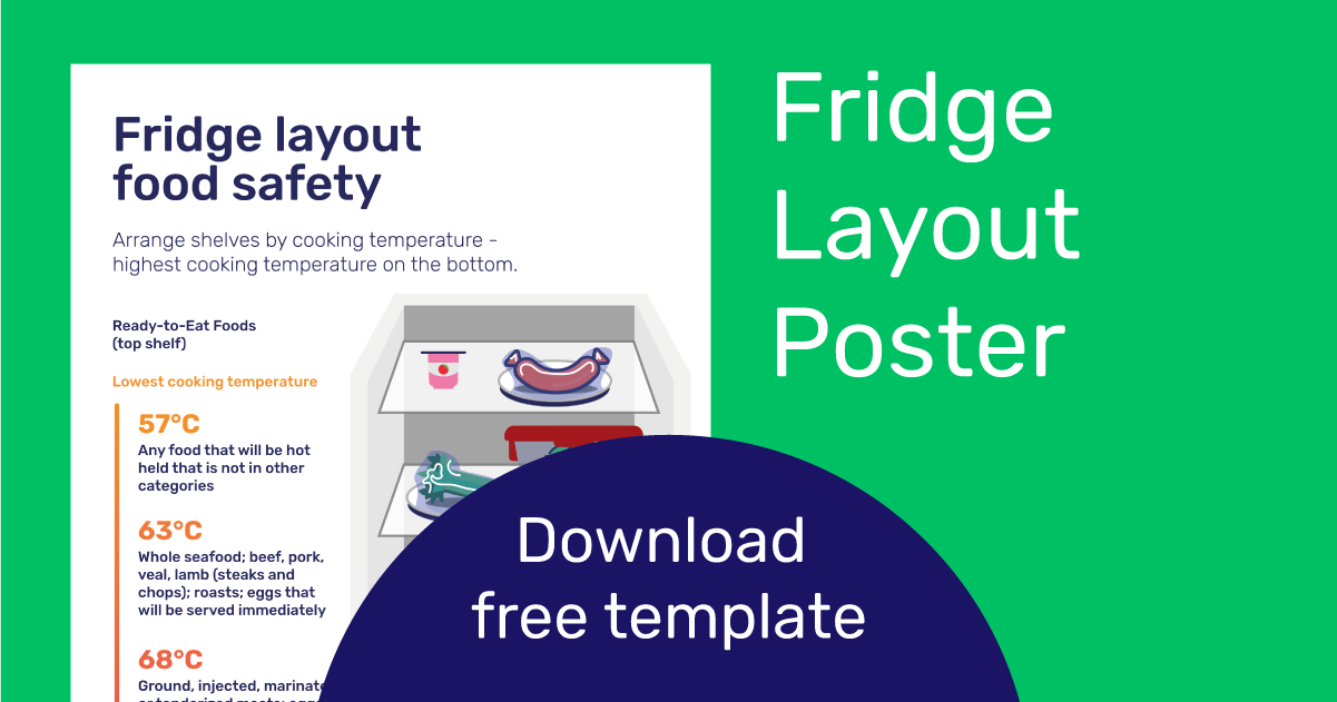 FREE! - Correct Fridge Storage Poster - Primary Resources
