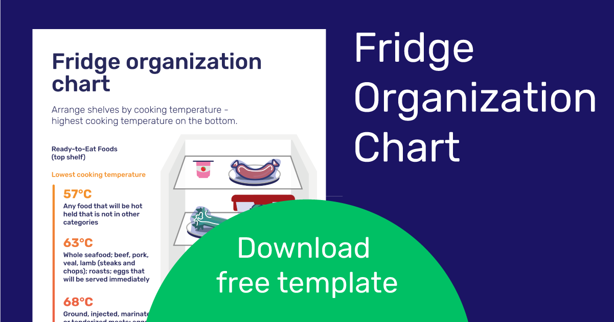 17+ Fridge Organization Chart