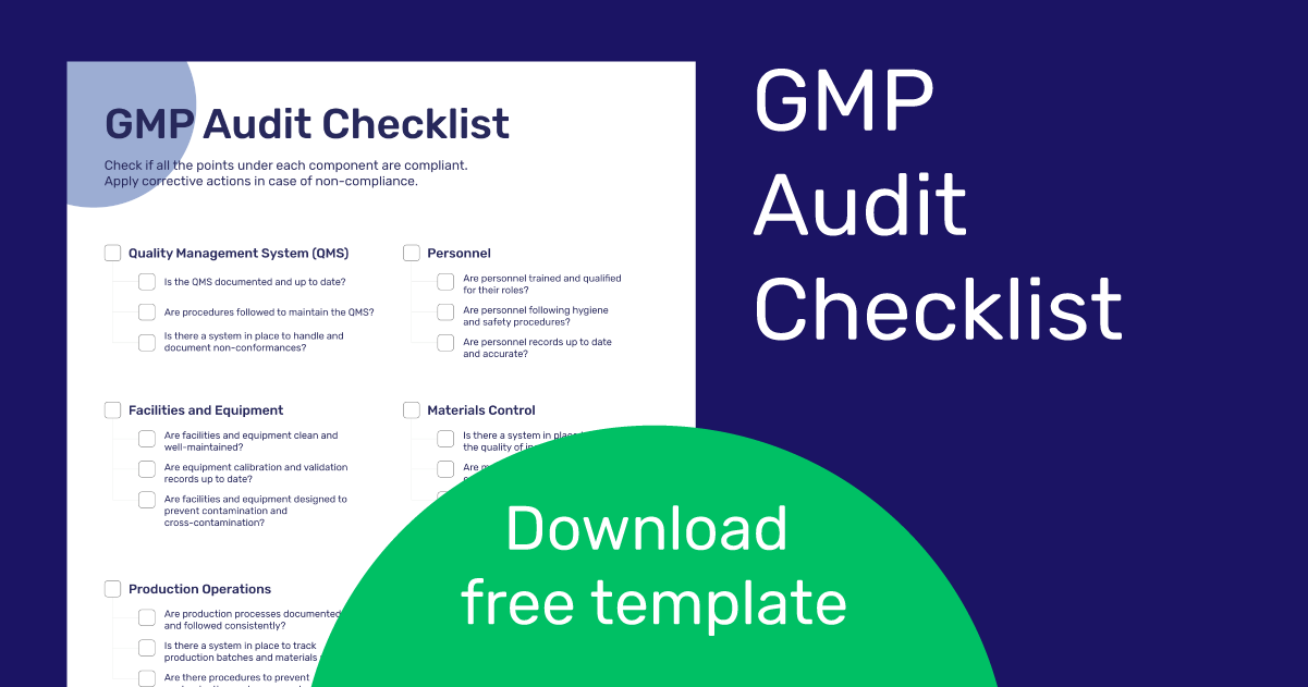 gmp in food industry checklist clipart