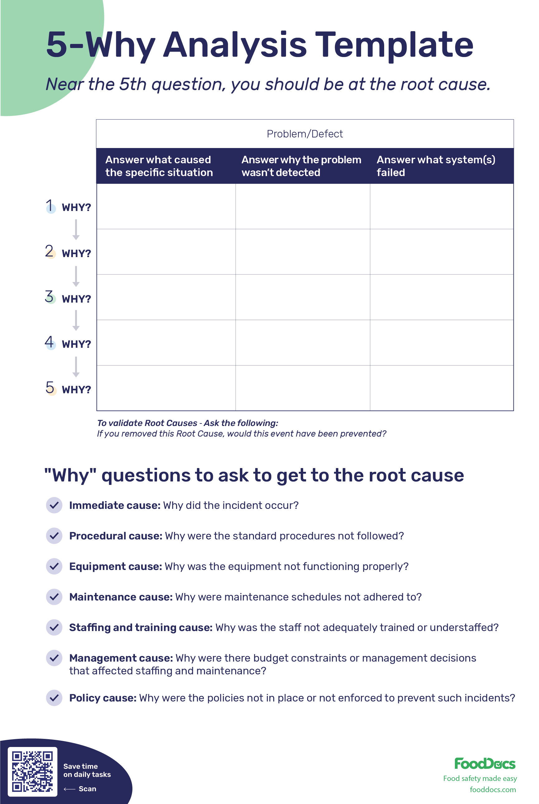 Root Cause Analysis Format Root Cause Analysis Format