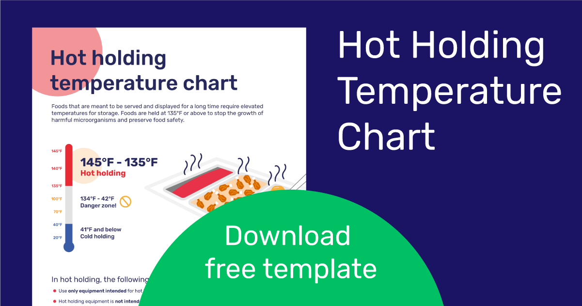 Printable Hot Food Temperature Log, Hot Food Holding Temperature