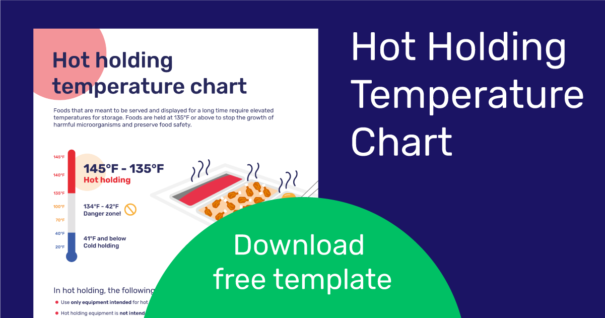 How Long Can You Hot Hold Food For Uk At Juan Miller Blog