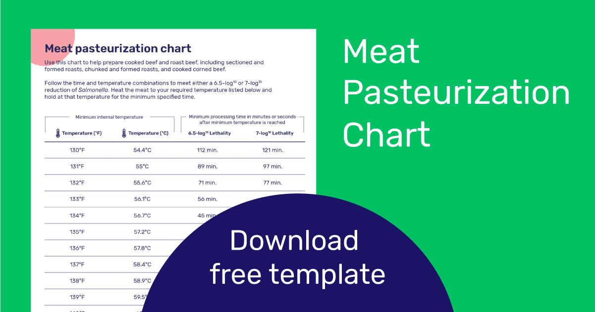 Meat Pasteurization Chart Free Download