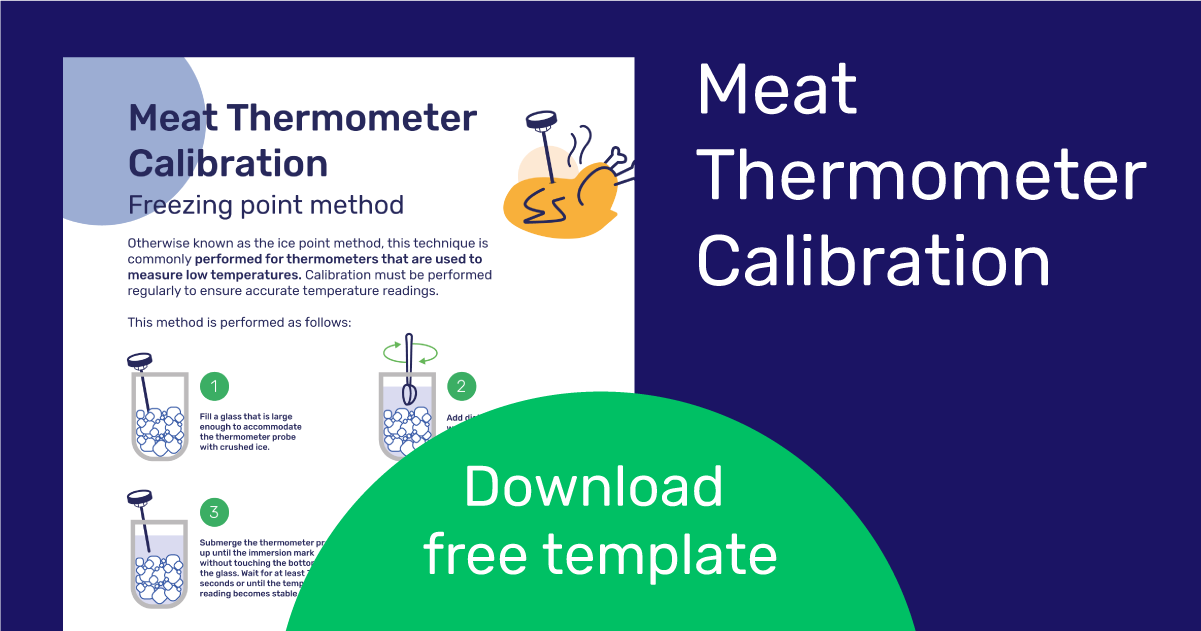 How to calibrate a meat thermometer Download Free Poster