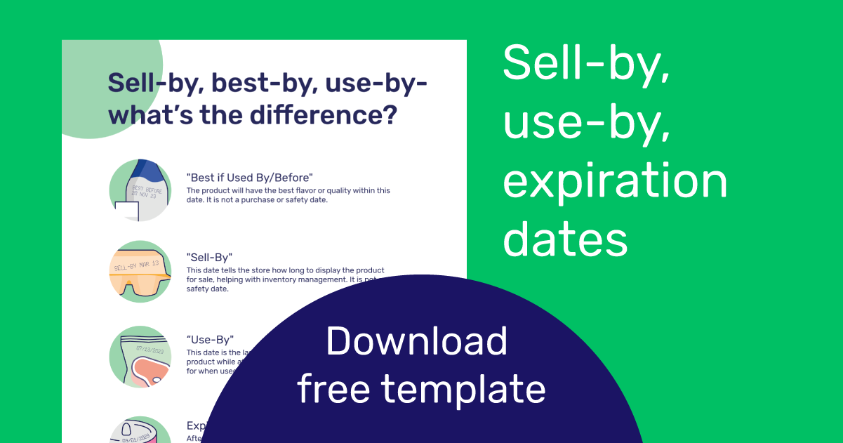 Sellby, Bestby, Useby Download Free Poster