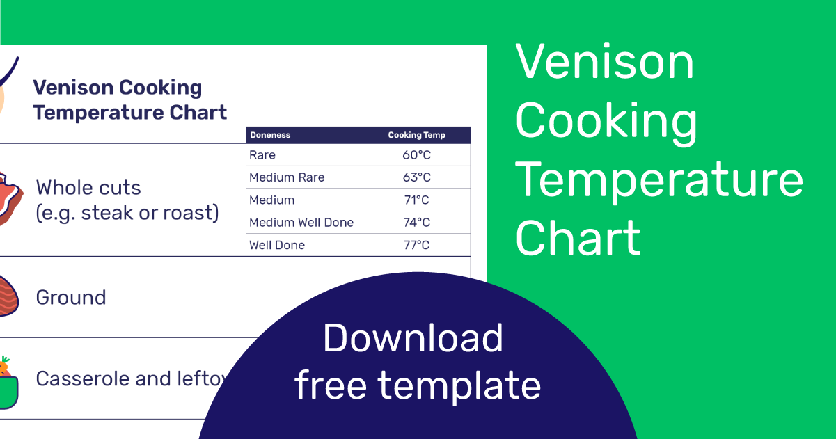 https://www.fooddocs.com/hubfs/Venison_cooking_temperature_chart_1200x630.png