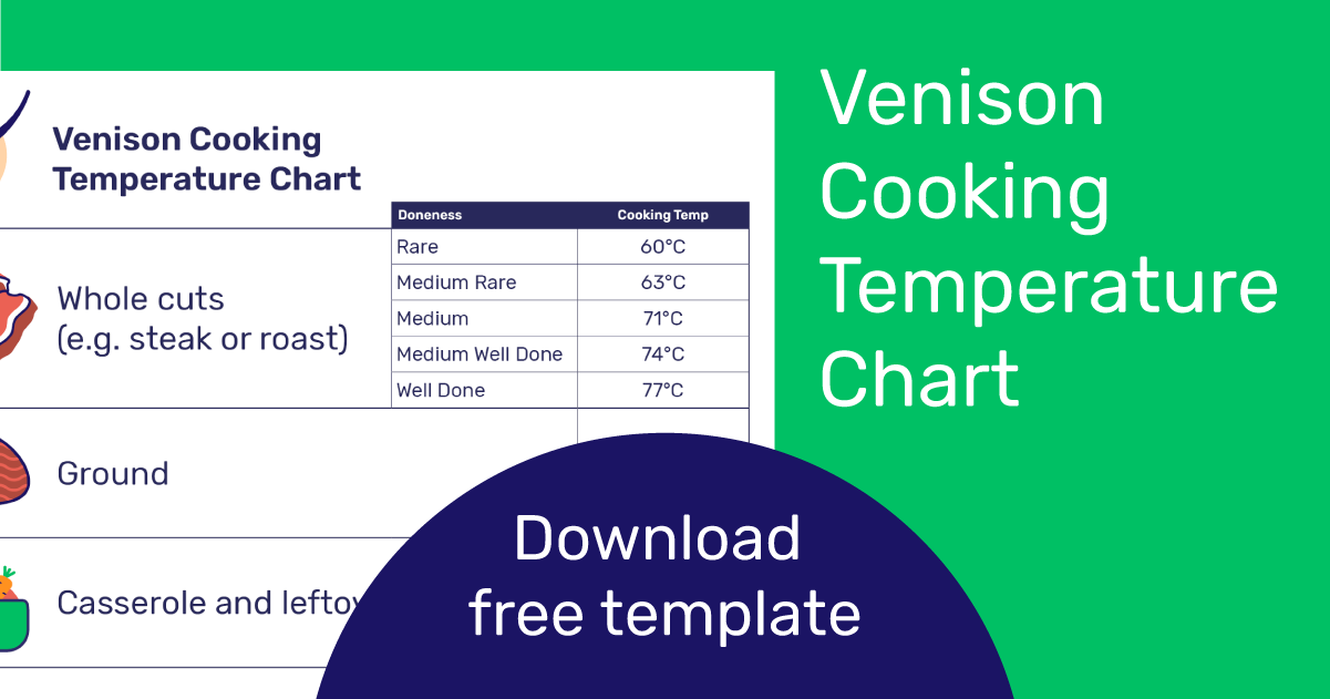 Venison Cooking Temperature Chart