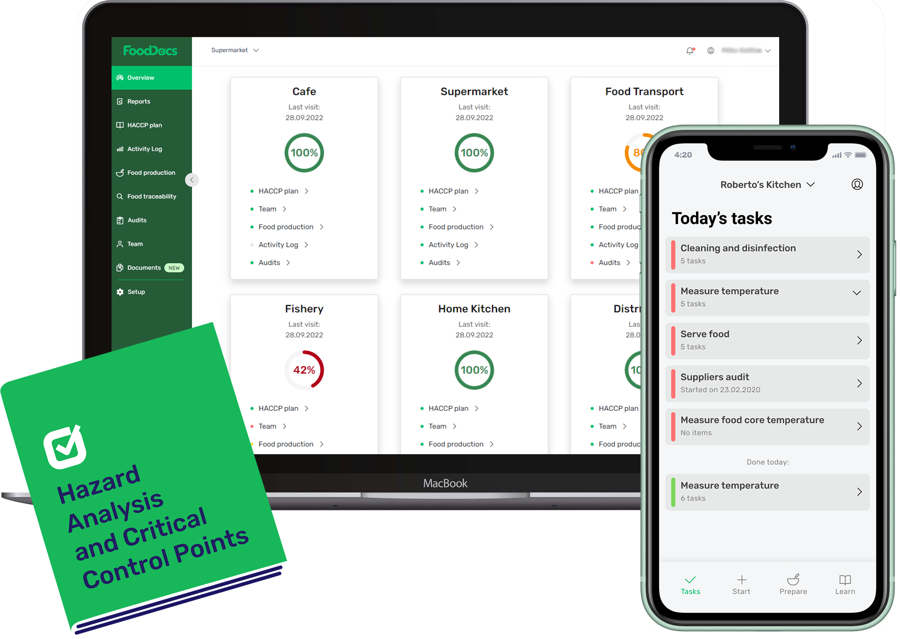 Food Safety Compliance Software FoodDocs food-safety-compliance-software-fooddocs