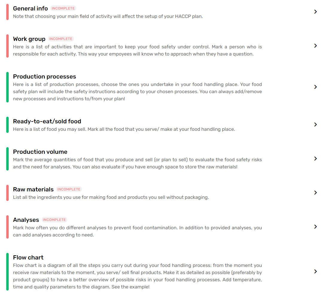 dashboard list of items screenshot