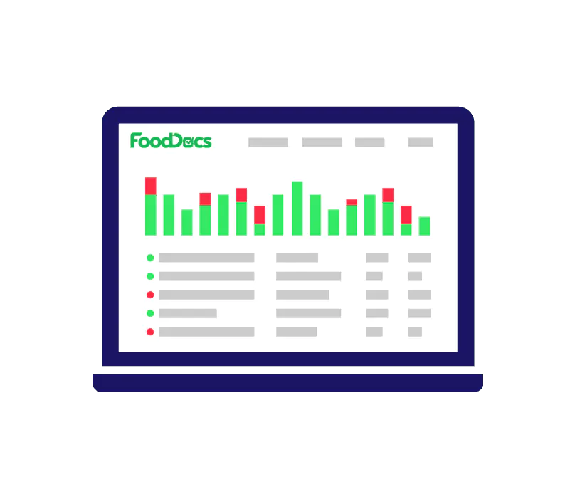food safety digital records and activity log