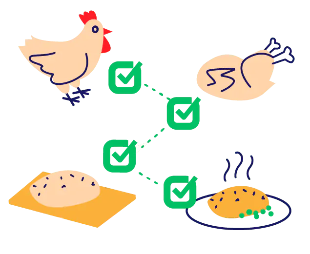 fooddocs_traceability fooddocs_traceability